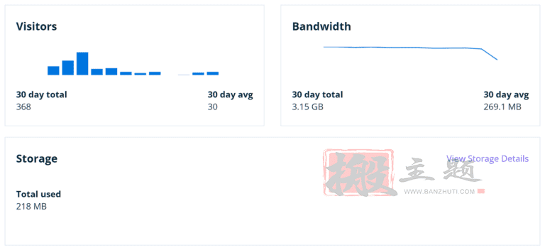 SiteGround与WP Engine主机深度对比评测2022插图5