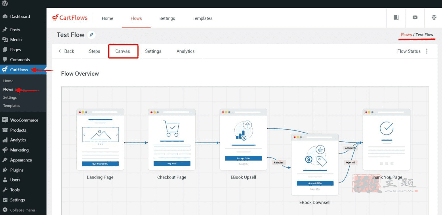 CartFlows评测2022-提升WooCommerce销售额的最简单方法插图2