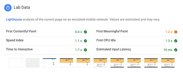 Google PageSpeed Insights 中实验室数据的屏幕截图