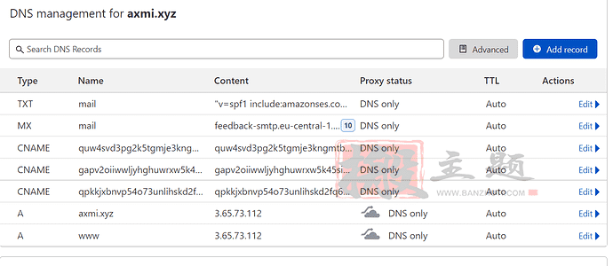 使用Amazon SES和FluentSMTP插件从WordPress发送邮件配置图文教程插图7