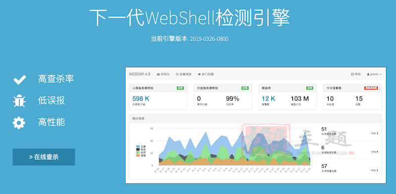 网站源码木马病毒免费检测工具 8款WebShell扫描检测查杀工具介绍插图2