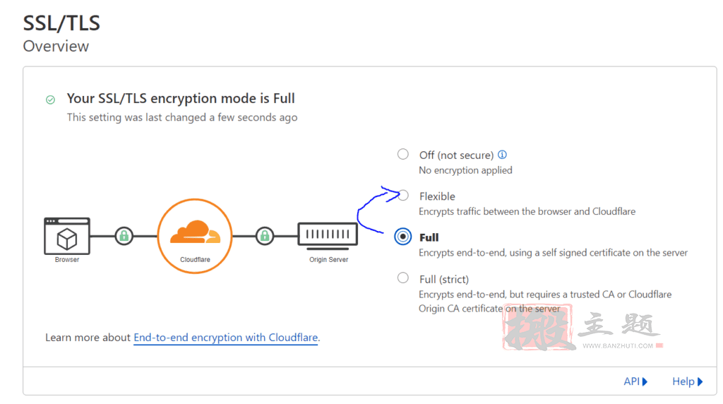 WordPress网站使用Cloudflare后出现521错误的修复图文教程插图5