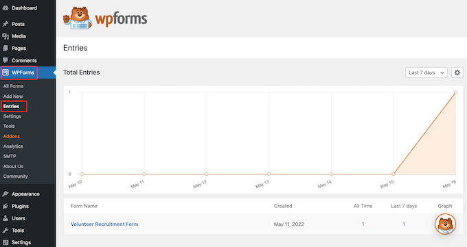 WPForms 条目屏幕