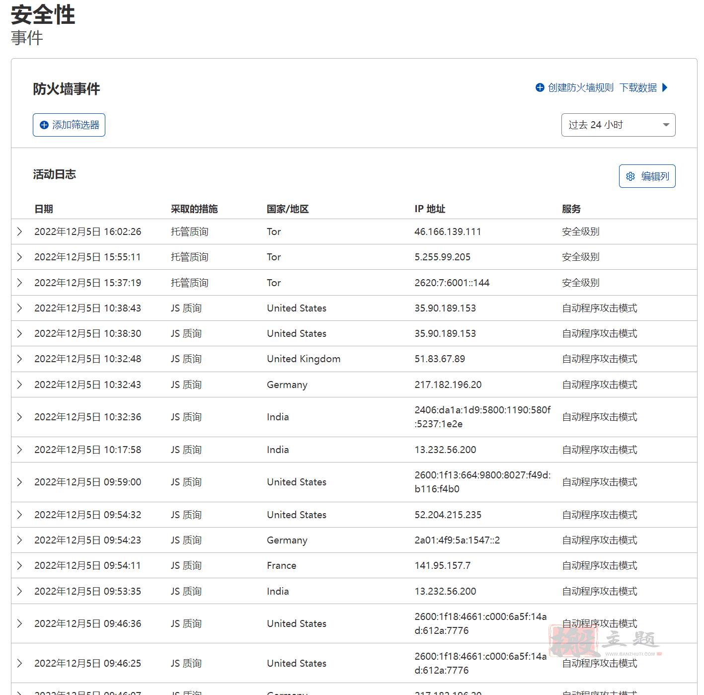 使用Cloudflare后出现rocket-loader.min.js及invisible.js出现降速问题解决插图2