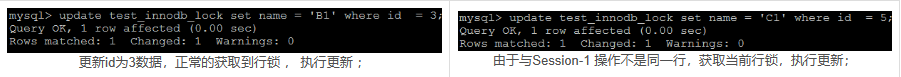 网站优化加速之MySQL查询缓存优化/内存管理及优化/MySQL锁问题全解析插图22