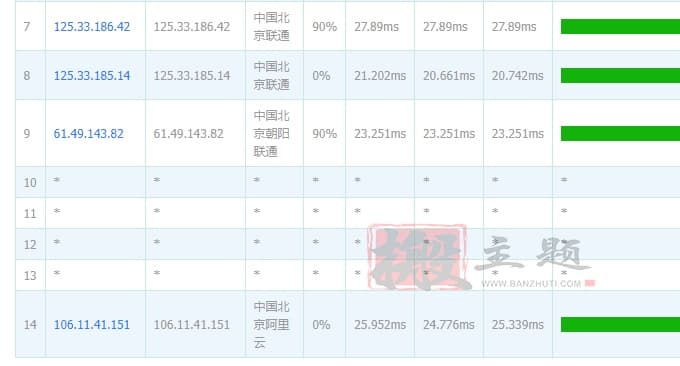 阿里云DNS域名解析服务开通及使用设置详细图文教程插图4