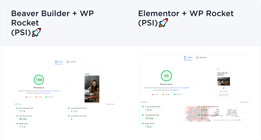 Beaver Builder与Elementor插件速度性能详细对比测评插图8