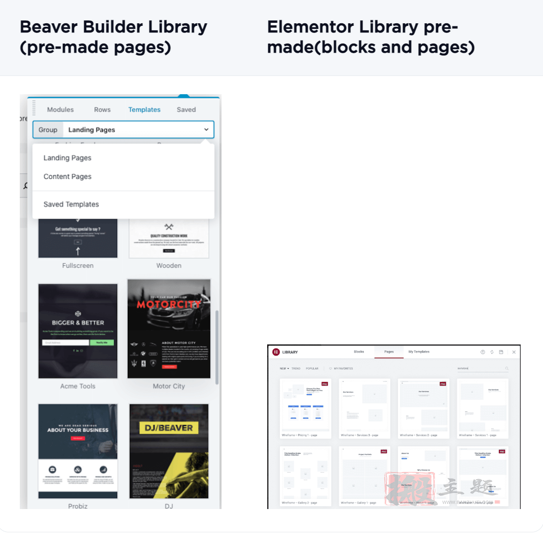 Beaver Builder与Elementor插件速度性能详细对比测评插图17