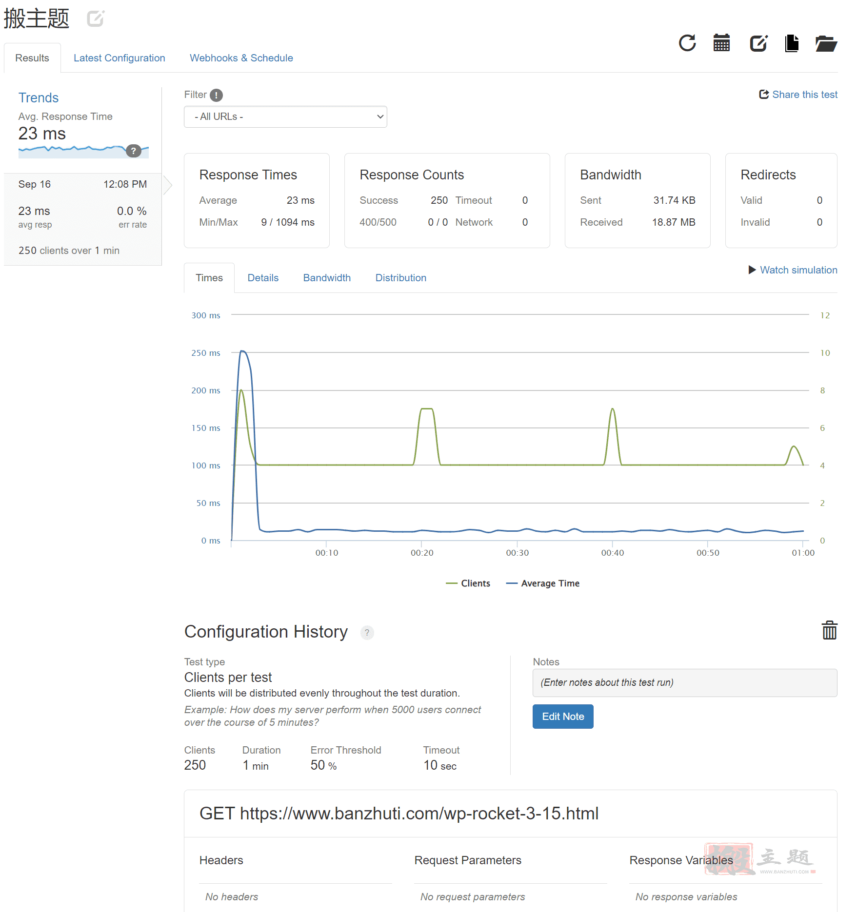 OpenLiteSpeed与Nginx系统的差别及性能对比插图8