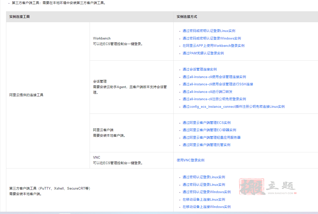 购买阿里云服务器简易图文教程插图8